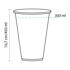 Cornstarch Cup PLA Bio Clear 450ml Ø9,5cm (1200 Units)