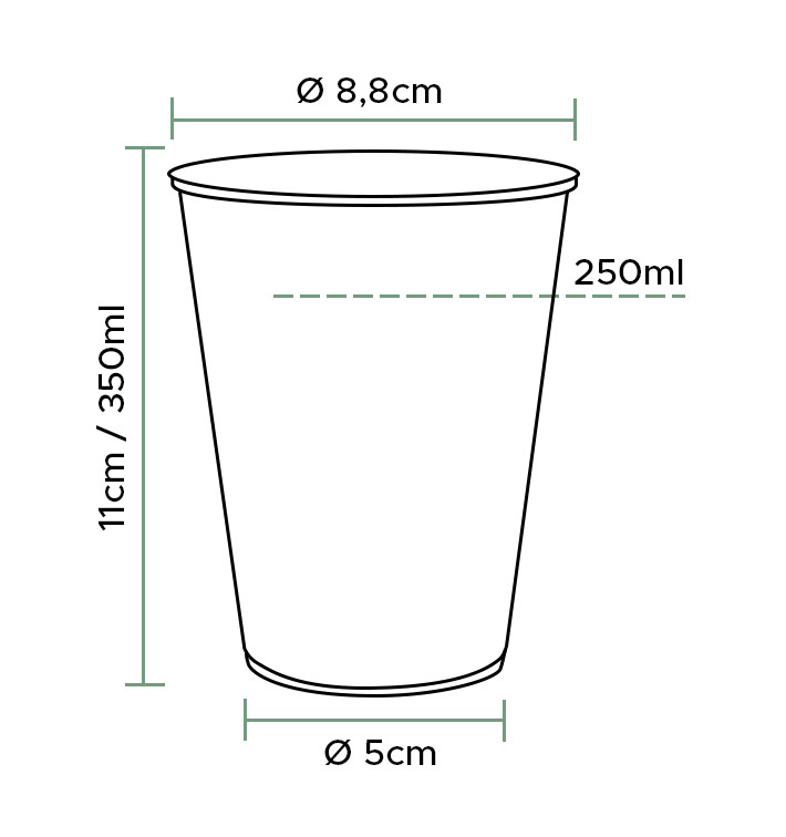 Vaso de pl&aacute;stico desechable