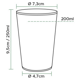Cornstarch Cup PLA Bio Clear 250ml (50 Units) 